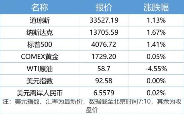 2024年澳门开奖结果记录,数据整合策略分析_领航款77.210