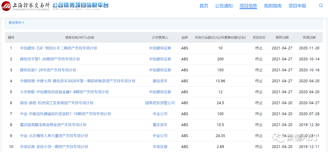 新奥全部开奖记录查询,深入执行计划数据_36069.88