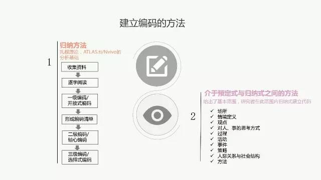 2024新澳免费资料,创新落实方案剖析_QHD版29.286