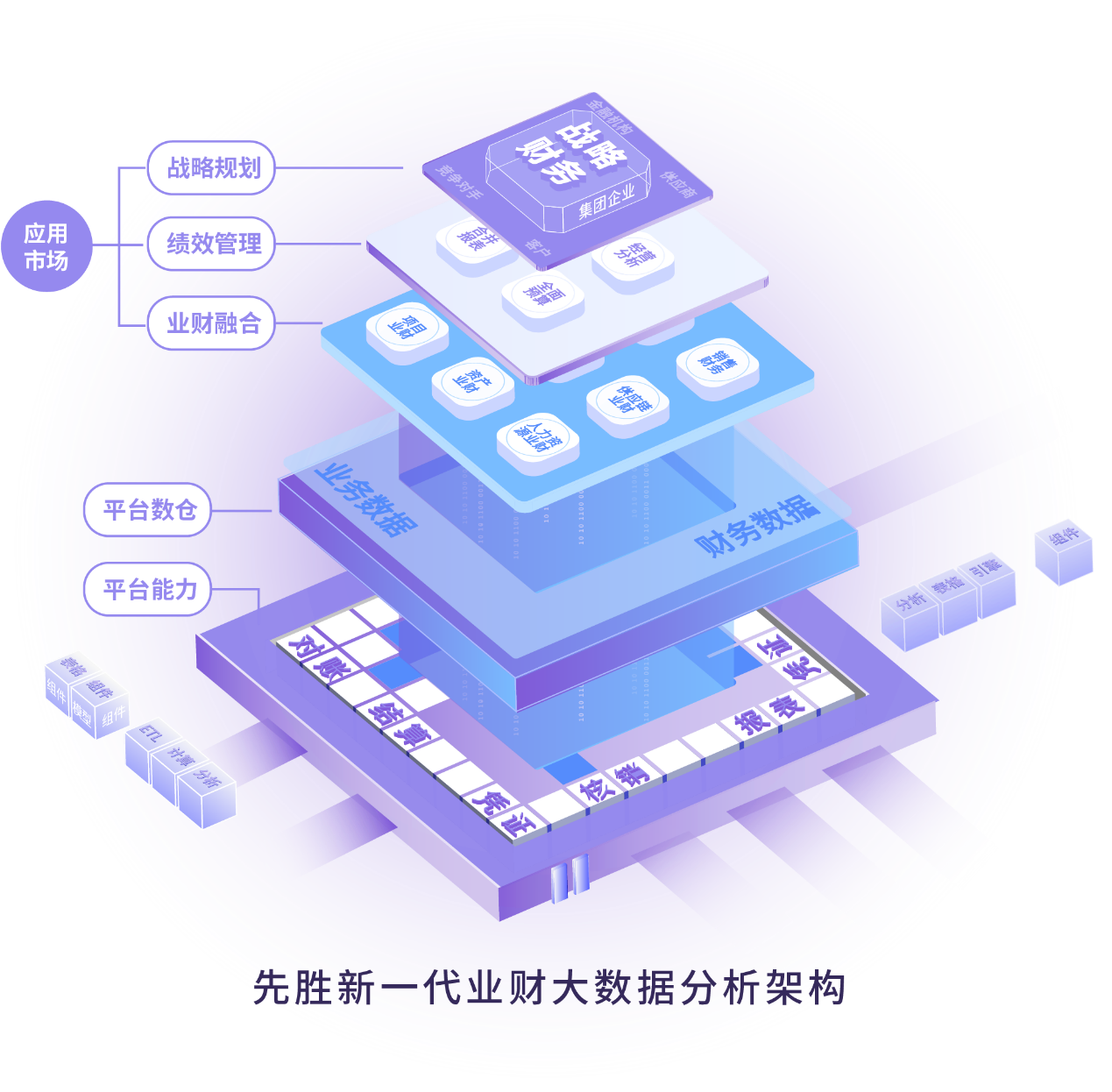 婆家一肖一码精准,数据驱动分析决策_7DM91.980