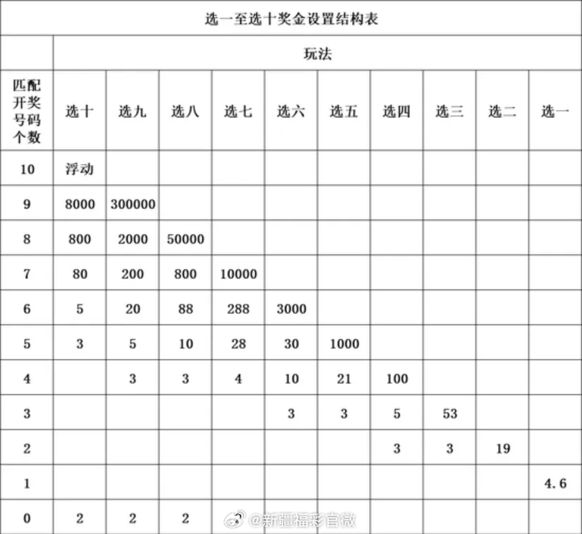 精准一肖一马,精细方案实施_iPhone48.466