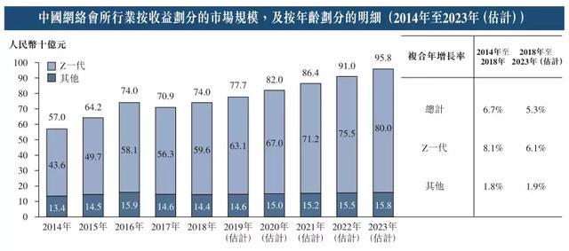 新澳精准资料1688,深入执行计划数据_3D45.606