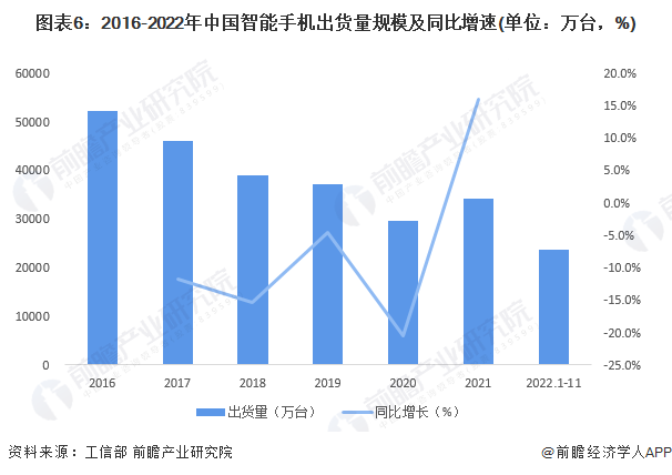 澳门六开奖结果2023开奖记录,稳定策略分析_tShop32.465