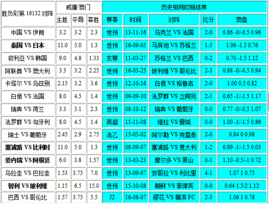 4949澳门彩开奖结果,可持续执行探索_复古款42.796