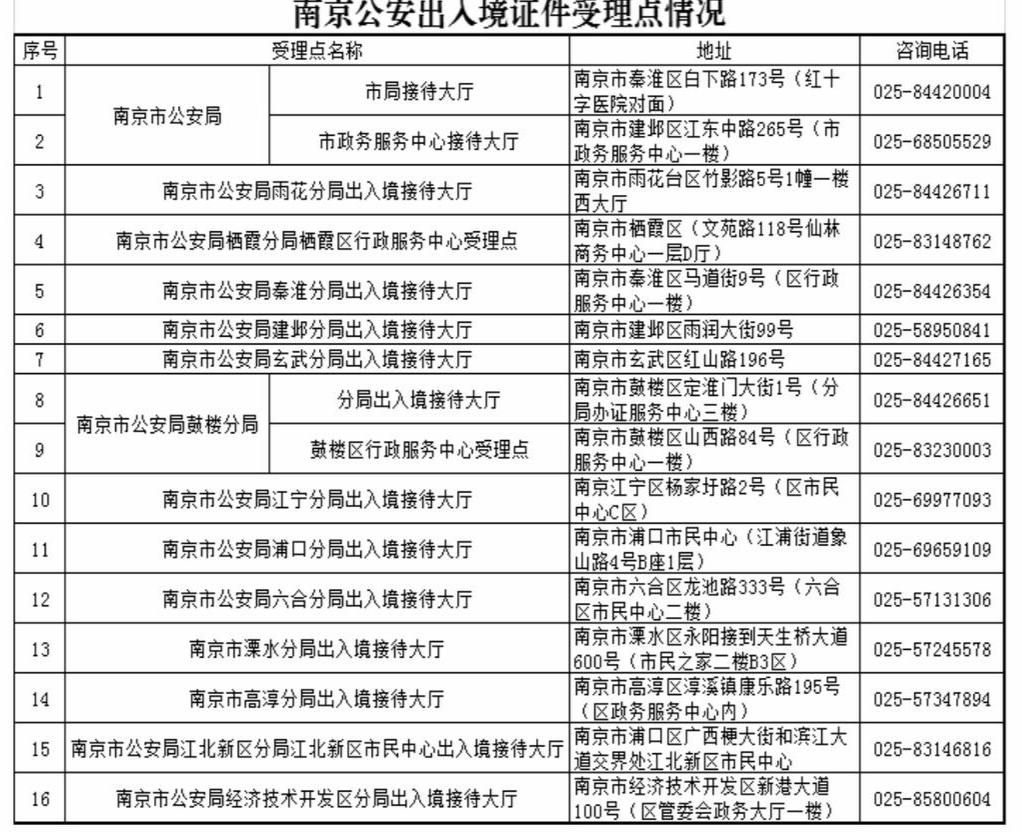 花火绽放 第2页