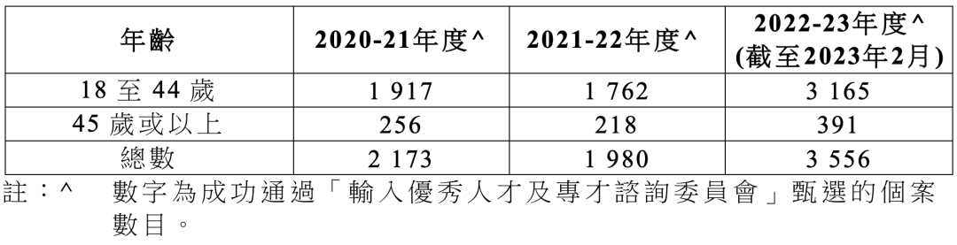 管家婆2023正版资料大全,专业执行方案_XE版44.90