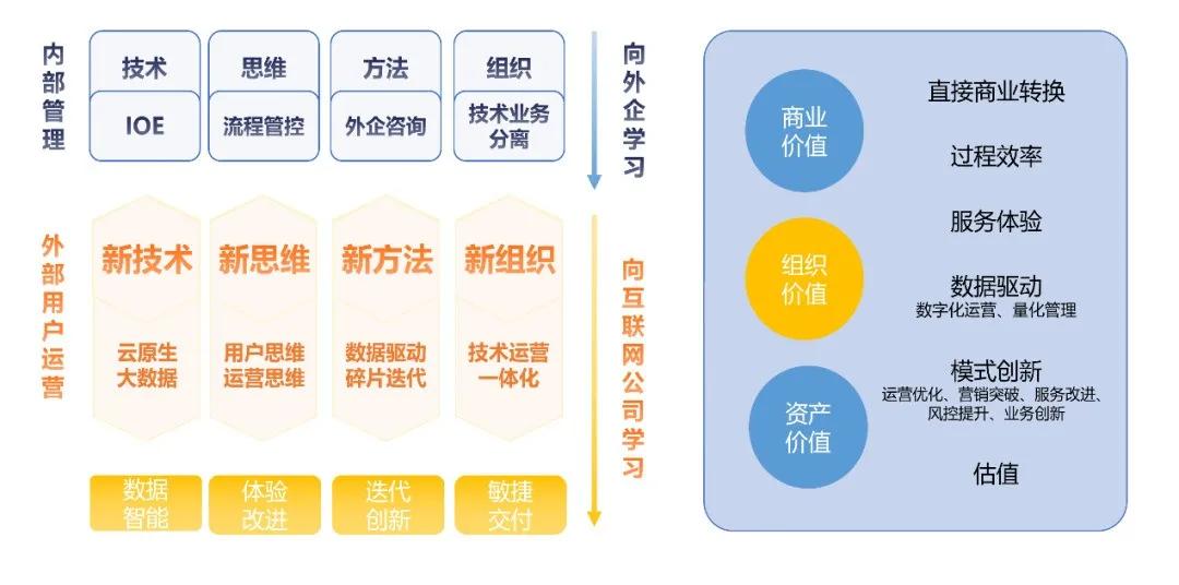 澳门最准的资料免费公开使用方法,数据执行驱动决策_FHD版21.739