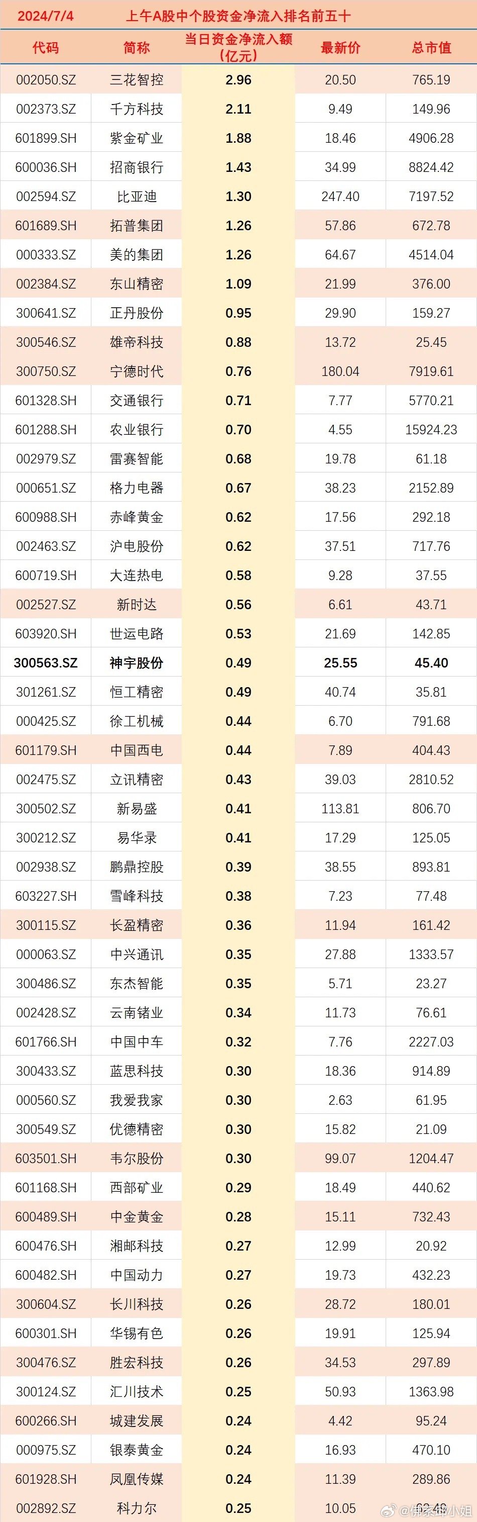 2024澳门天天彩,收益成语分析定义_特别款64.13