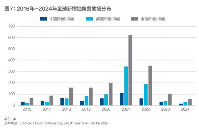 2024澳门特马今晚开奖历史,全面执行数据方案_领航款91.975