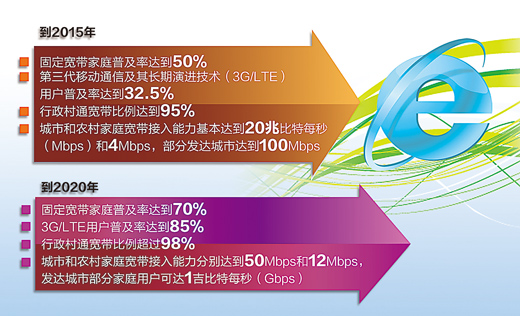 六合彩资料,战略性实施方案优化_HDR13.500