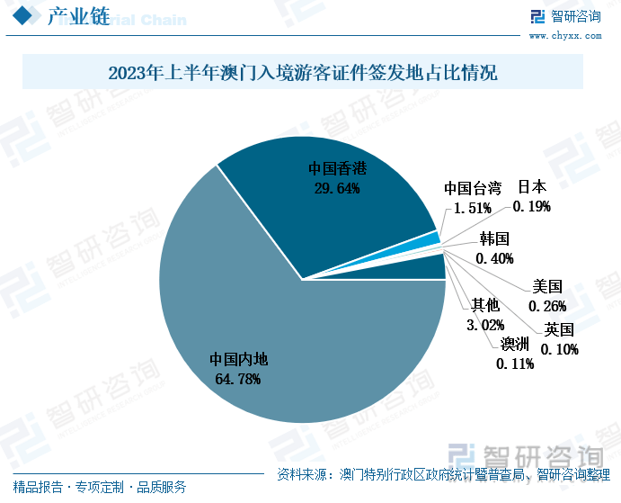 2023澳门天天彩免费资料,可持续发展执行探索_Plus97.500