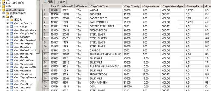 澳门一码一肖100准吗,实地数据验证策略_社交版45.746