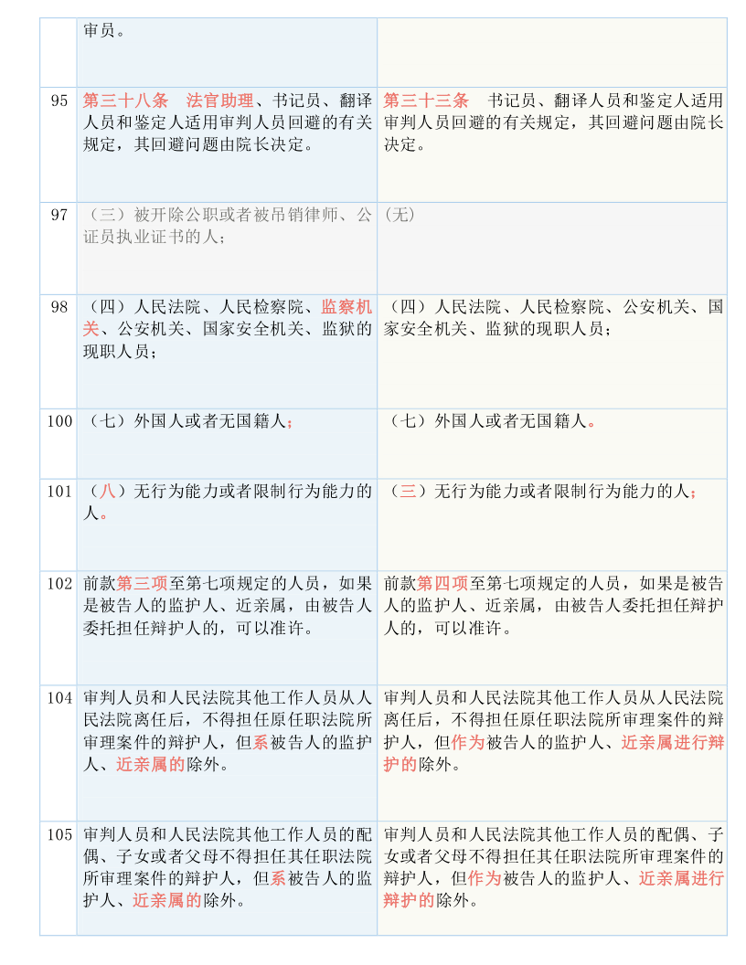 ww77766开奖结果最霸气二四六,全面解答解释落实_专业款82.444