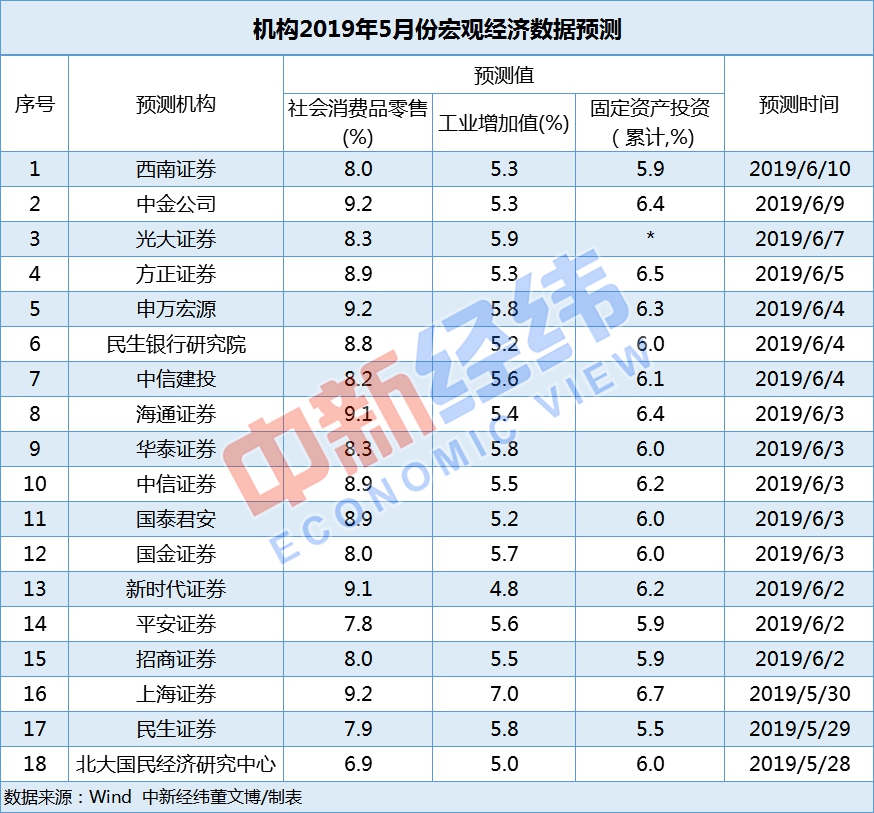 新奥彩2024最新资料大全,真实解析数据_进阶版27.35