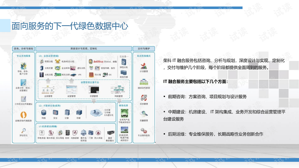 澳门资料大全,正版资料查询,结构化计划评估_Surface13.154