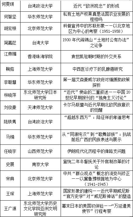 新澳历史开奖最新结果查询表,涵盖广泛的解析方法_MT16.819