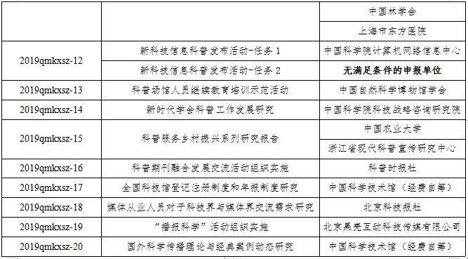 2024澳门开奖结果出来,实践评估说明_3K11.805