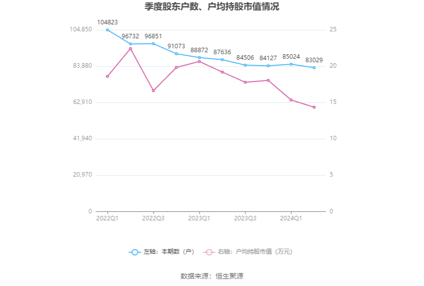 2024管家婆一码一肖资料,确保解释问题_铂金版40.354