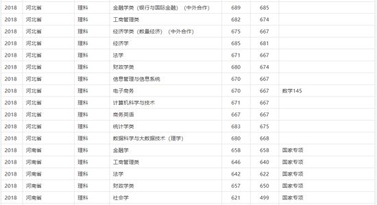 626969澳门开奖查询结果,统计评估解析说明_DP67.113