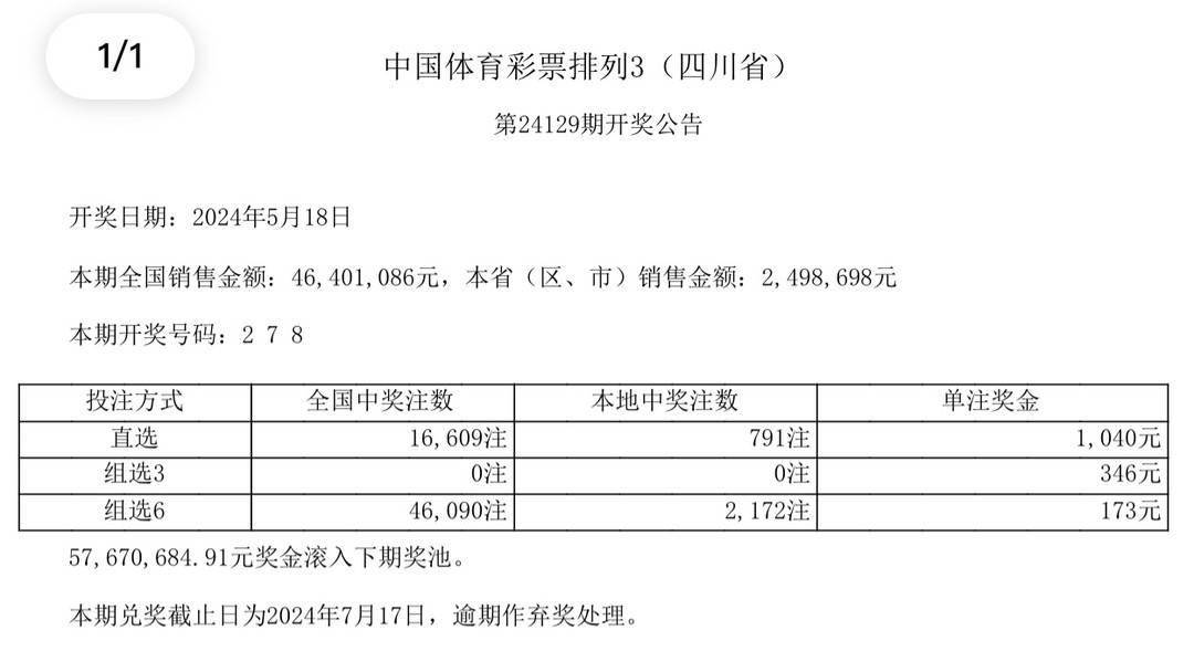 新澳门彩开奖结果今天,全面设计解析策略_工具版88.972