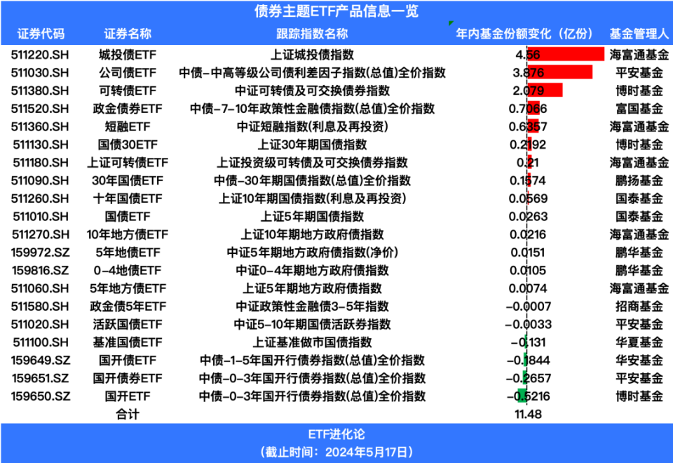 精准一肖100%免费,可靠性方案操作_V255.210