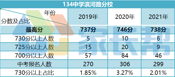 澳门49开奖结果2021年,权威解析说明_限量版44.753