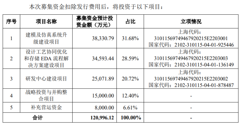 澳门一肖一码一一特一中厂或,未来趋势解释定义_薄荷版11.789