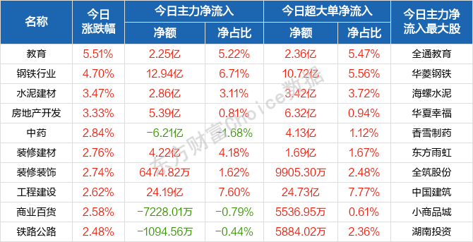 澳门天天好彩,定性解答解释定义_限量款65.600