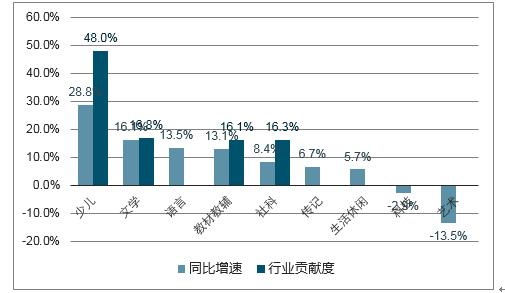 2024新奥资料免费大全,深度应用策略数据_Device84.834