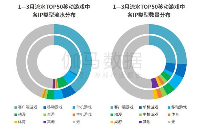 2024年澳彩综合资料大全,实际解析数据_PT26.135