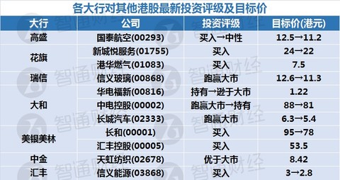 新奥门天天开奖资料大全,定性解析评估_tShop40.33