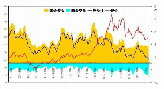 金价年底看涨趋势再现，黄金市场吸引投资者瞩目新机遇