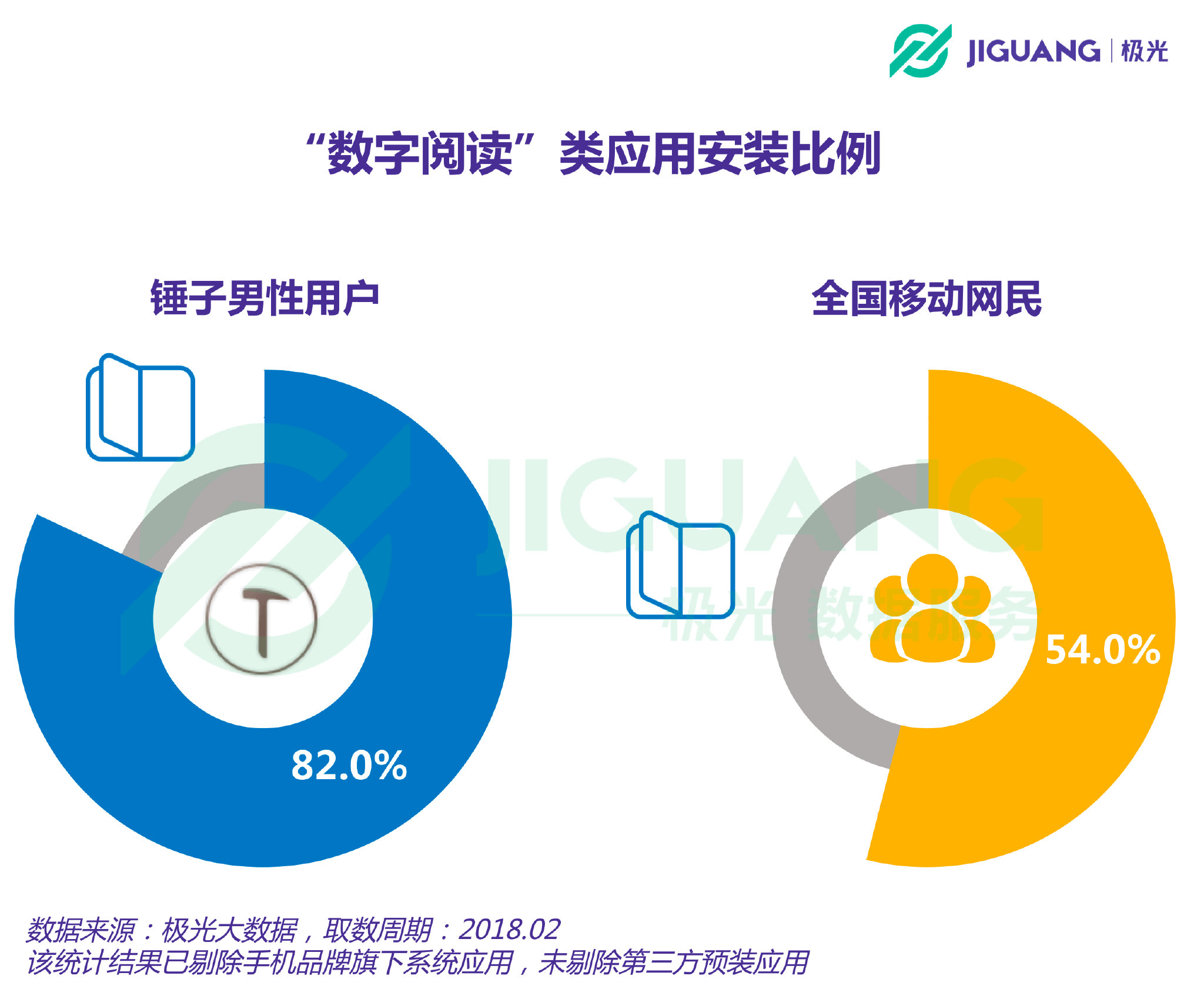 澳门大赢家免费网站,统计分析解析说明_Surface80.641