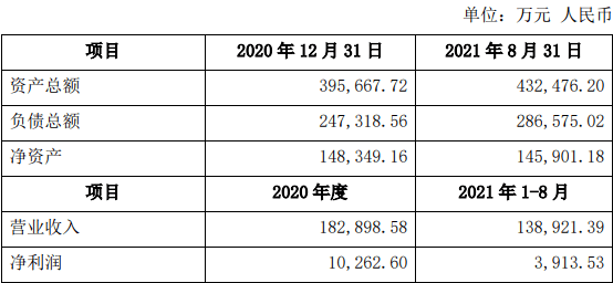 澳门特马今期开奖结果2024年记录,快速设计解答计划_SHD32.959