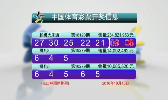 7777788888王中王中王大乐透,实效性策略解读_影像版79.130