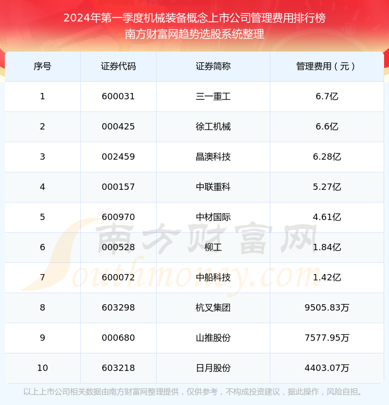 新澳资料大全正版资料2024年免费下载,实地数据解释定义_试用版18.410