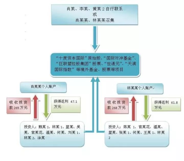 2024年11月 第56页