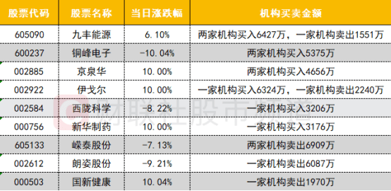 澳门一码一码100准确,可靠数据评估_X32.265