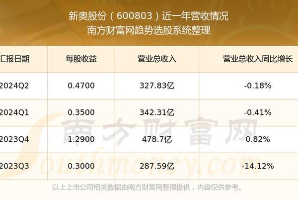 新奥彩294444cm,重要性解释落实方法_铂金版74.281