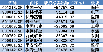 一码一肖100%精准揭密,绝对经典解释落实_体验版98.448