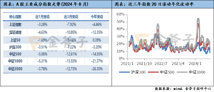 管家婆必中一肖一鸣,快速响应策略方案_YE版57.804