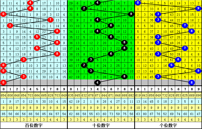 今晚四不像必中一肖图118,可靠性计划解析_NE版86.422