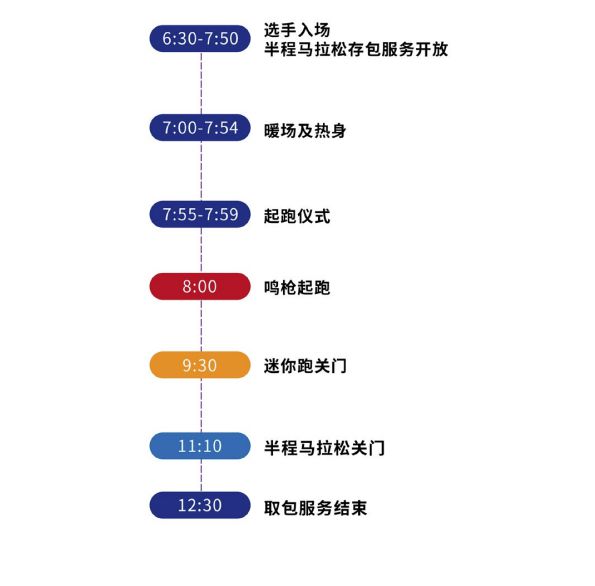 新奥门2024年正版马表,快速方案落实_set17.731