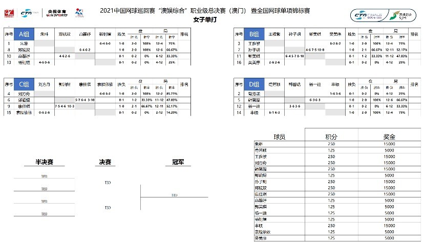 澳门一码一肖100准吗7月8日,标准化程序评估_尊贵版68.740