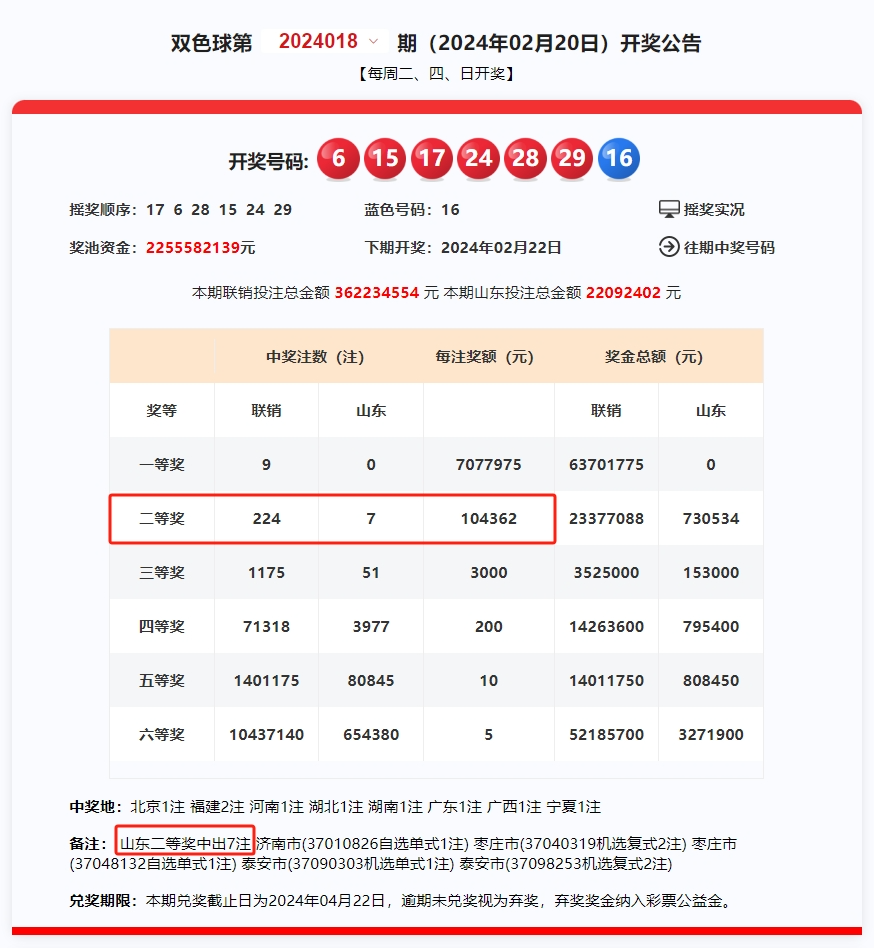 2024年今晚开奖结果查询,最新核心解答落实_静态版48.64