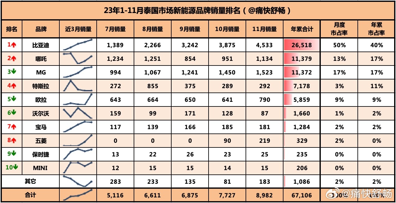 最准一肖100%中一奖,数据分析驱动执行_Hybrid68.514