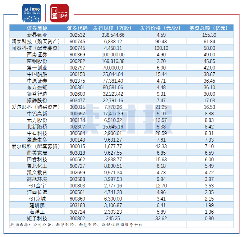 六玄开奖网44842,完整的执行系统评估_The86.320