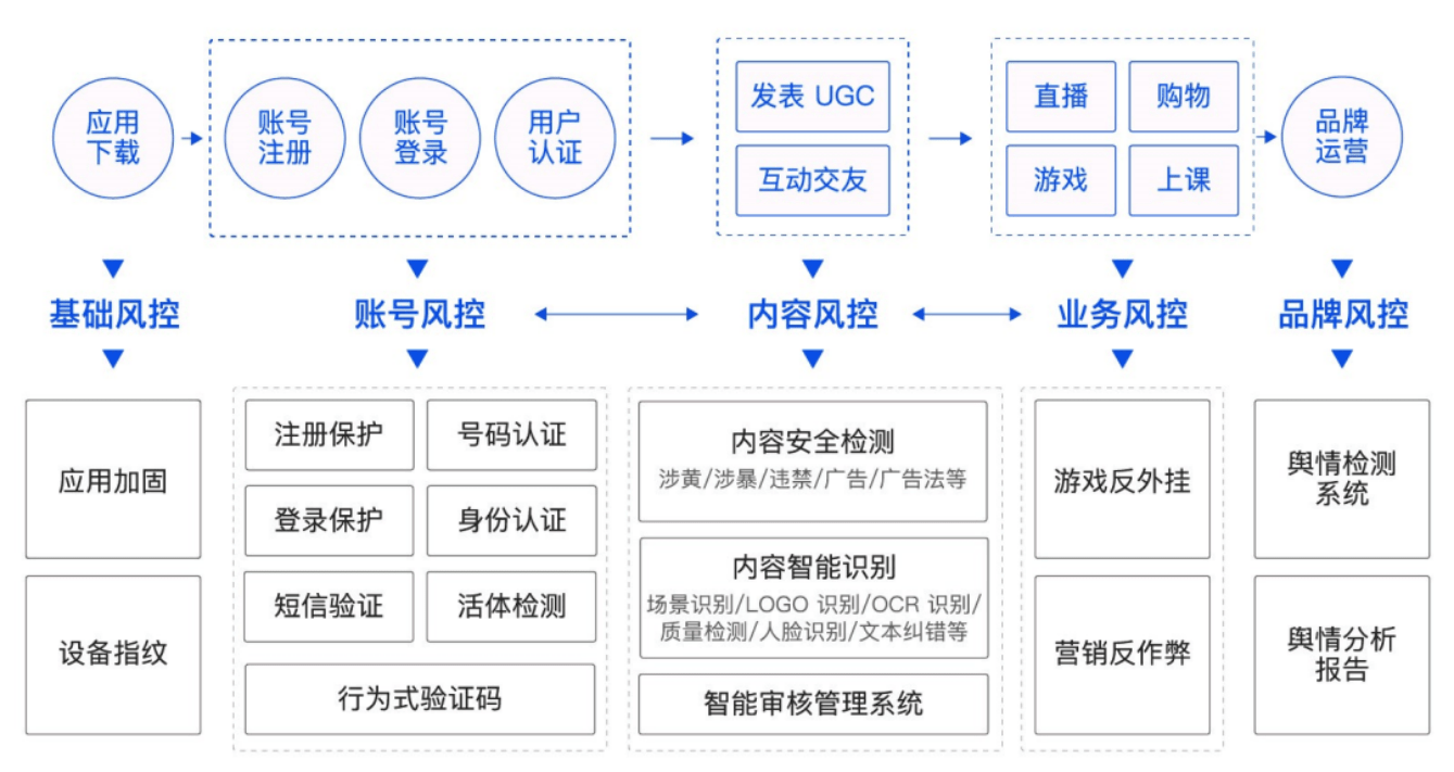 新澳门49码出特算法,最佳精选解析说明_android63.233