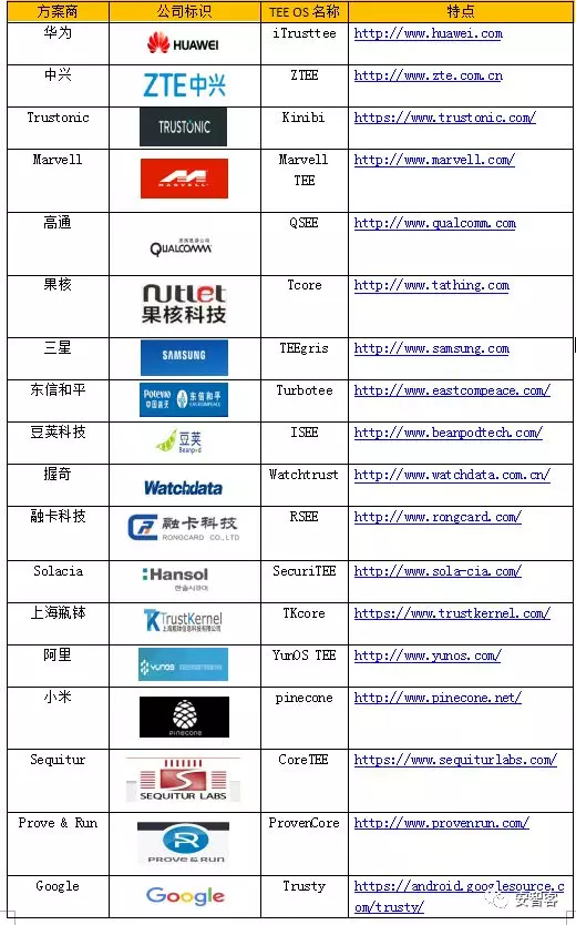 2024正版资料免费新澳门,可靠执行策略_复古版57.962