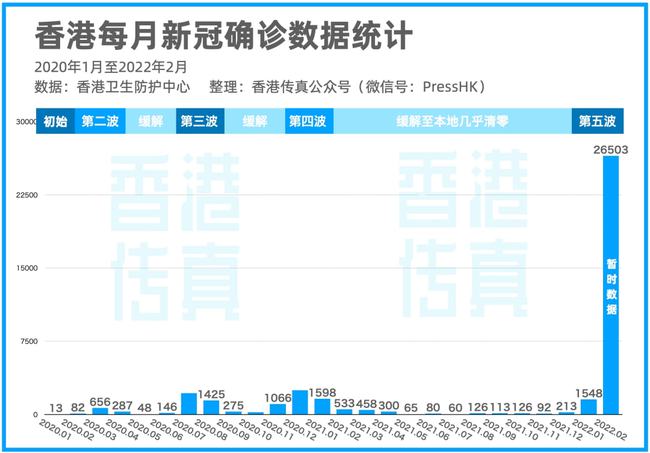 香港最快最精准免费资料,全面数据应用分析_QHD版15.54